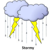 weather