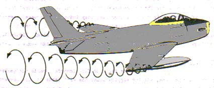 Sabre